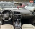Белый Ауди Ку 5, объемом двигателя 2 л и пробегом 229 тыс. км за 15200 $, фото 12 на Automoto.ua