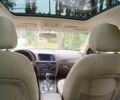 Ауди Ку 5 2015 в Львове на Automoto.ua Белый Ауди Ку 5, объемом двигателя 1.98 л и пробегом 160 тыс. км за 19000 $, фото 17 на Automoto.ua