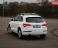 Белый Ауди Ку 5, объемом двигателя 1.98 л и пробегом 170 тыс. км за 14600 $, фото 22 на Automoto.ua
