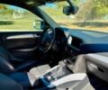 Білий Ауді Ку 5, об'ємом двигуна 2 л та пробігом 110 тис. км за 8000 $, фото 12 на Automoto.ua