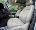 Ауди Ку 5 2015 в Полтаве на Automoto.ua Белый Ауди Ку 5, объемом двигателя 2 л и пробегом 74 тыс. км за 9000 $, фото 8 на Automoto.ua
