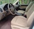 Ауди Ку 5 2015 в Львове на Automoto.ua Белый Ауди Ку 5, объемом двигателя 1.98 л и пробегом 160 тыс. км за 19000 $, фото 14 на Automoto.ua
