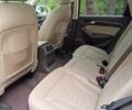 Ауди Ку 5 2015 в Львове на Automoto.ua Белый Ауди Ку 5, объемом двигателя 1.98 л и пробегом 160 тыс. км за 19000 $, фото 15 на Automoto.ua