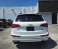 Белый Ауди Ку 5, объемом двигателя 2 л и пробегом 71 тыс. км за 4650 $, фото 2 на Automoto.ua