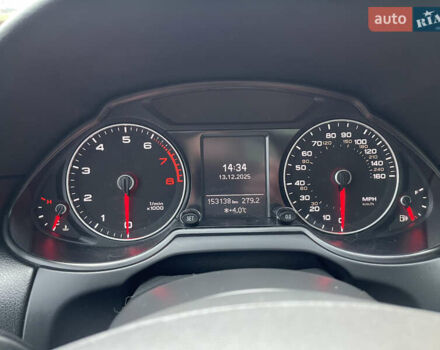 Белый Ауди Ку 5, объемом двигателя 1.98 л и пробегом 153 тыс. км за 15999 $, фото 13 на Automoto.ua