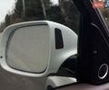 Белый Ауди Ку 5, объемом двигателя 1.98 л и пробегом 176 тыс. км за 17999 $, фото 19 на Automoto.ua