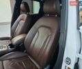 Білий Ауді Ку 5, об'ємом двигуна 2 л та пробігом 207 тис. км за 13777 $, фото 34 на Automoto.ua