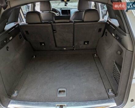 Ауді Ку 5 2015 у Києві на Automoto.ua Білий Ауді Ку 5, об'ємом двигуна 3 л та пробігом 95 тис. км за 17999 $, фото 23 на Automoto.ua