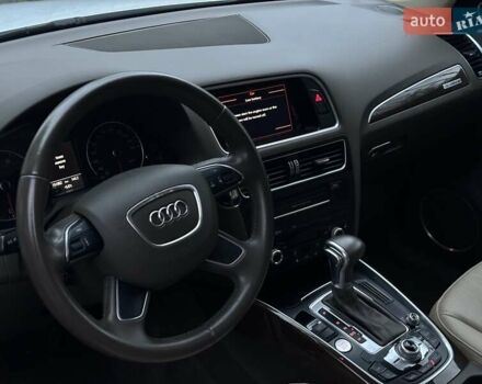 Білий Ауді Ку 5, об'ємом двигуна 1.98 л та пробігом 152 тис. км за 17950 $, фото 22 на Automoto.ua