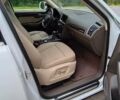 Ауди Ку 5 2015 в Львове на Automoto.ua Белый Ауди Ку 5, объемом двигателя 1.98 л и пробегом 160 тыс. км за 19000 $, фото 19 на Automoto.ua