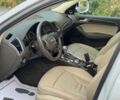 Білий Ауді Ку 5, об'ємом двигуна 2 л та пробігом 71 тис. км за 11100 $, фото 8 на Automoto.ua