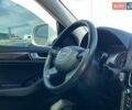 Белый Ауди Ку 5, объемом двигателя 2 л и пробегом 196 тыс. км за 14180 $, фото 16 на Automoto.ua