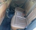 Белый Ауди Ку 5, объемом двигателя 1.98 л и пробегом 98 тыс. км за 22700 $, фото 21 на Automoto.ua