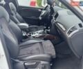 Білий Ауді Ку 5, об'ємом двигуна 1.97 л та пробігом 181 тис. км за 25500 $, фото 39 на Automoto.ua