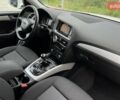 Белый Ауди Ку 5, объемом двигателя 1.97 л и пробегом 323 тыс. км за 21000 $, фото 22 на Automoto.ua