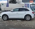 Белый Ауди Ку 5, объемом двигателя 1.98 л и пробегом 168 тыс. км за 18200 $, фото 6 на Automoto.ua