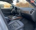 Белый Ауди Ку 5, объемом двигателя 2 л и пробегом 180 тыс. км за 15900 $, фото 33 на Automoto.ua