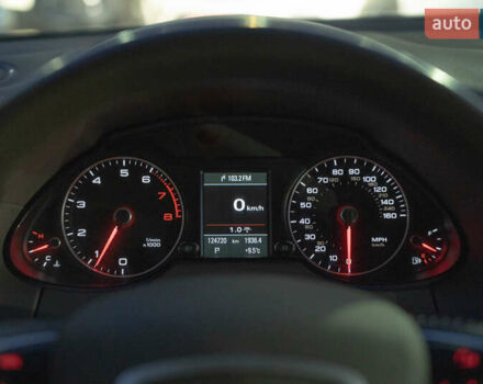 Білий Ауді Ку 5, об'ємом двигуна 1.98 л та пробігом 124 тис. км за 18900 $, фото 24 на Automoto.ua