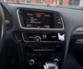 Білий Ауді Ку 5, об'ємом двигуна 1.98 л та пробігом 220 тис. км за 17800 $, фото 6 на Automoto.ua