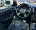 Белый Ауди Ку 5, объемом двигателя 2 л и пробегом 196 тыс. км за 14180 $, фото 23 на Automoto.ua