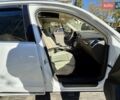 Білий Ауді Ку 5, об'ємом двигуна 1.98 л та пробігом 191 тис. км за 17800 $, фото 48 на Automoto.ua