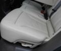 Білий Ауді Ку 5, об'ємом двигуна 2 л та пробігом 150 тис. км за 16900 $, фото 11 на Automoto.ua