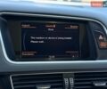 Белый Ауди Ку 5, объемом двигателя 1.98 л и пробегом 140 тыс. км за 15900 $, фото 32 на Automoto.ua
