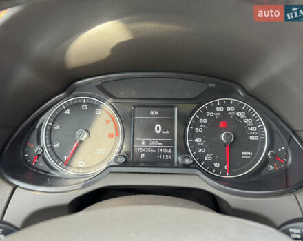 Белый Ауди Ку 5, объемом двигателя 1.98 л и пробегом 175 тыс. км за 17100 $, фото 24 на Automoto.ua