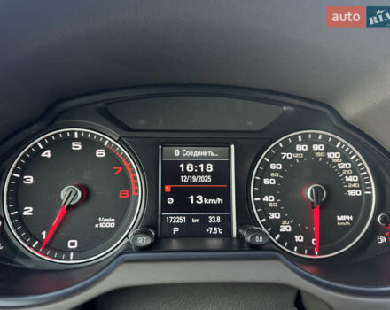 Білий Ауді Ку 5, об'ємом двигуна 2 л та пробігом 173 тис. км за 15700 $, фото 56 на Automoto.ua