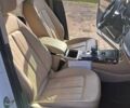 Белый Ауди Ку 5, объемом двигателя 1.98 л и пробегом 80 тыс. км за 27400 $, фото 23 на Automoto.ua