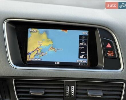 Ауді Ку 5 2017 у Львові на Automoto.ua Білий Ауді Ку 5, об'ємом двигуна 1.98 л та пробігом 147 тис. км за 17499 $, фото 109 на Automoto.ua