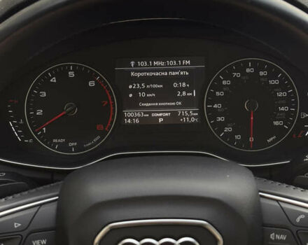 Білий Ауді Ку 5, об'ємом двигуна 1.98 л та пробігом 100 тис. км за 26500 $, фото 15 на Automoto.ua