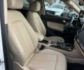 Білий Ауді Ку 5, об'ємом двигуна 2 л та пробігом 215 тис. км за 21800 $, фото 25 на Automoto.ua