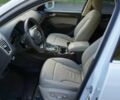 Ауді Ку 5 2017 у Черкасах на Automoto.ua Білий Ауді Ку 5, об'ємом двигуна 2 л та пробігом 64 тис. км за 5800 $, фото 7 на Automoto.ua