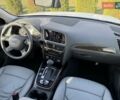 Ауді Ку 5 2017 у Львові на Automoto.ua Білий Ауді Ку 5, об'ємом двигуна 1.98 л та пробігом 147 тис. км за 17499 $, фото 69 на Automoto.ua