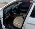 Білий Ауді Ку 5, об'ємом двигуна 1.98 л та пробігом 155 тис. км за 26200 $, фото 7 на Automoto.ua