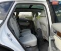 Ауді Ку 5 2017 у Львові на Automoto.ua Білий Ауді Ку 5, об'ємом двигуна 1.98 л та пробігом 147 тис. км за 17499 $, фото 48 на Automoto.ua