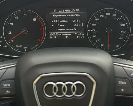 Білий Ауді Ку 5, об'ємом двигуна 1.98 л та пробігом 100 тис. км за 26500 $, фото 17 на Automoto.ua