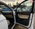 Білий Ауді Ку 5, об'ємом двигуна 2 л та пробігом 215 тис. км за 21800 $, фото 22 на Automoto.ua
