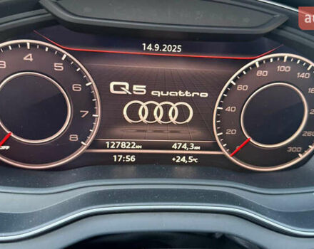 Белый Ауди Ку 5, объемом двигателя 1.98 л и пробегом 127 тыс. км за 27777 $, фото 26 на Automoto.ua