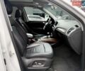 Білий Ауді Ку 5, об'ємом двигуна 1.98 л та пробігом 195 тис. км за 14999 $, фото 80 на Automoto.ua