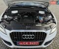 Ауді Ку 5 2017 у Львові на Automoto.ua Білий Ауді Ку 5, об'ємом двигуна 1.98 л та пробігом 147 тис. км за 17499 $, фото 92 на Automoto.ua