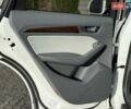 Ауді Ку 5 2017 у Львові на Automoto.ua Білий Ауді Ку 5, об'ємом двигуна 1.98 л та пробігом 147 тис. км за 17499 $, фото 40 на Automoto.ua