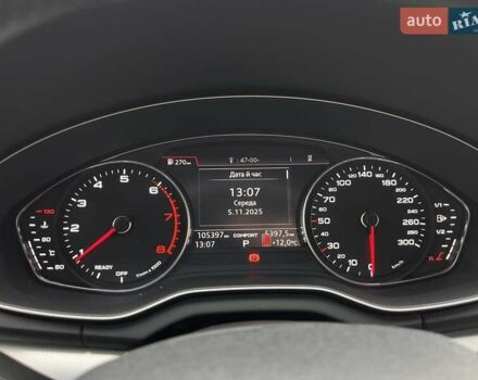 Белый Ауди Ку 5, объемом двигателя 1.98 л и пробегом 104 тыс. км за 36000 $, фото 16 на Automoto.ua