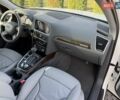Ауді Ку 5 2017 у Львові на Automoto.ua Білий Ауді Ку 5, об'ємом двигуна 1.98 л та пробігом 147 тис. км за 17499 $, фото 56 на Automoto.ua