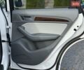 Ауді Ку 5 2017 у Львові на Automoto.ua Білий Ауді Ку 5, об'ємом двигуна 1.98 л та пробігом 147 тис. км за 17499 $, фото 46 на Automoto.ua