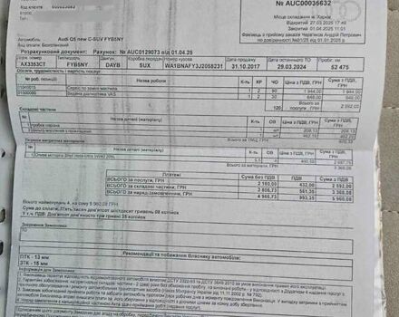 Белый Ауди Ку 5, объемом двигателя 1.98 л и пробегом 55 тыс. км за 26900 $, фото 26 на Automoto.ua