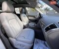 Білий Ауді Ку 5, об'ємом двигуна 1.98 л та пробігом 206 тис. км за 15950 $, фото 21 на Automoto.ua