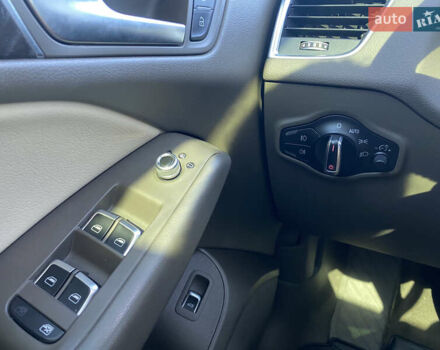 Ауди Ку 5 2017 в Одессе на Automoto.ua Белый Ауди Ку 5, объемом двигателя 1.98 л и пробегом 170 тыс. км за 15600 $, фото 23 на Automoto.ua