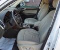 Белый Ауди Ку 5, объемом двигателя 2 л и пробегом 63 тыс. км за 14500 $, фото 9 на Automoto.ua